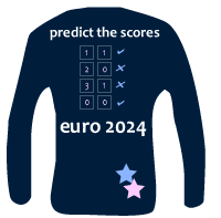 Euro 2020 Predictor
        